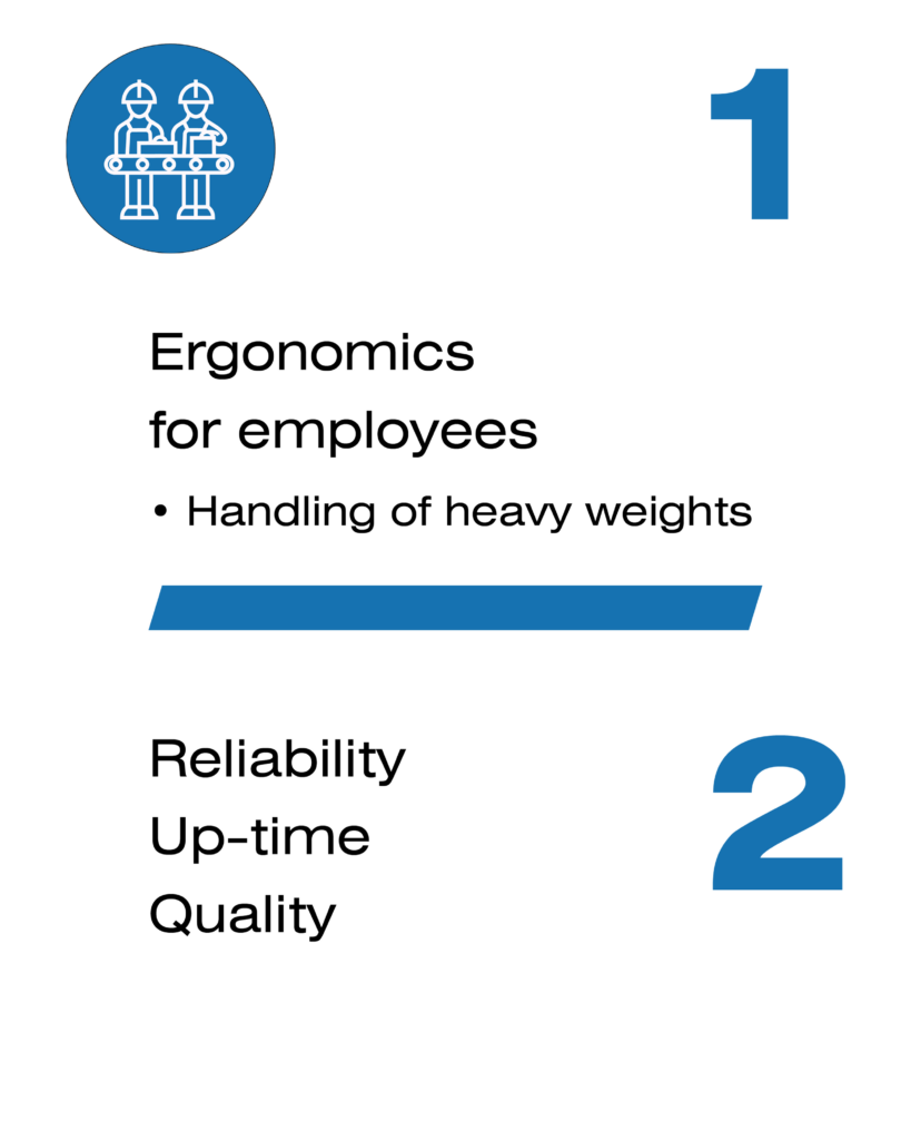 Better ergonomics for workers