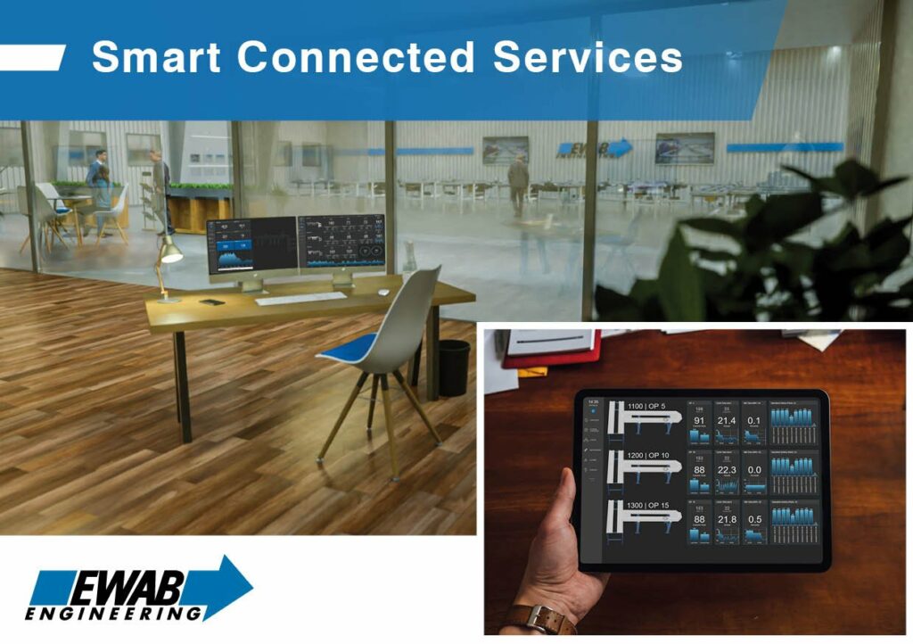 Smart connected services