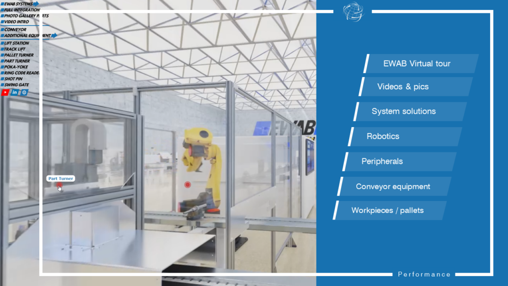 EWAB virtual tour